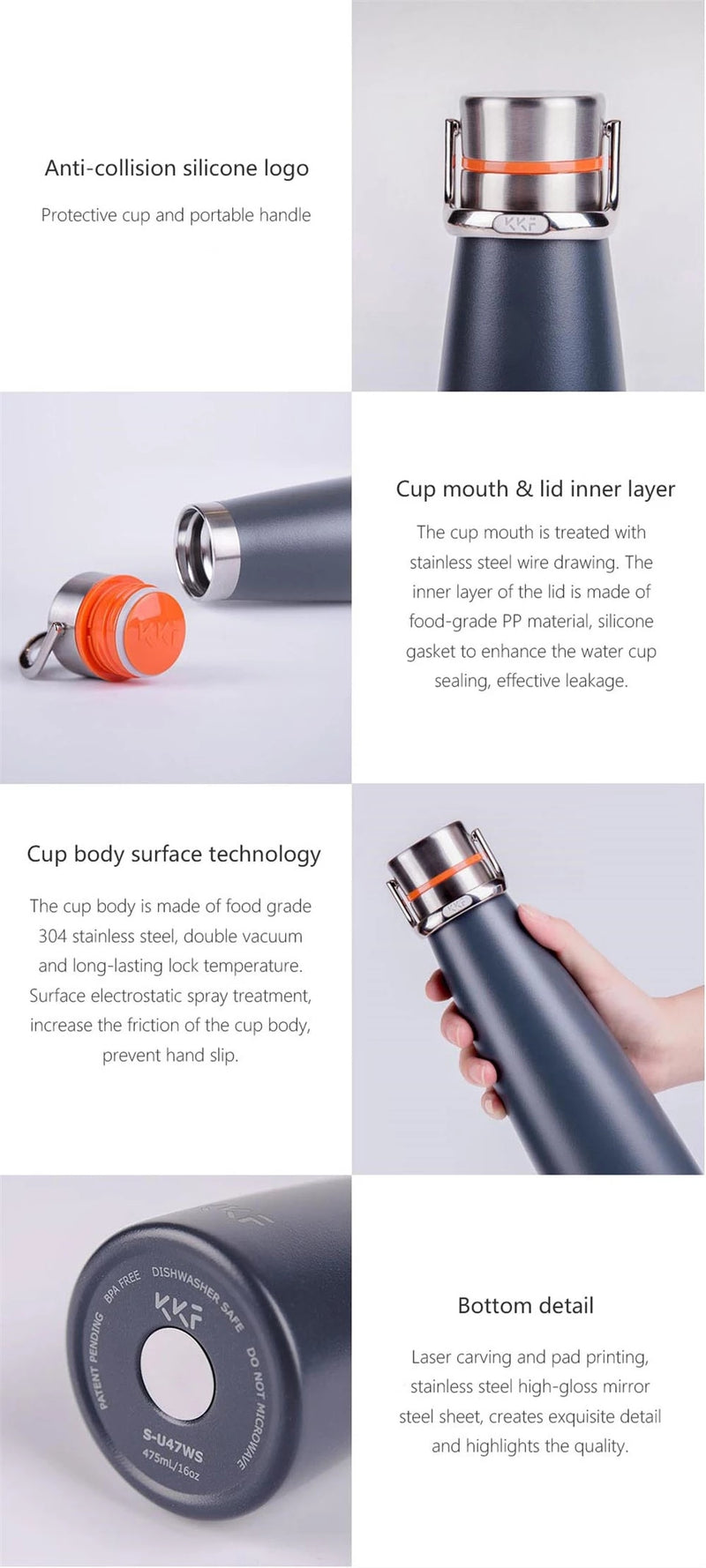 Smart Thermos