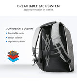 Multi-functional Anti-Thief Backpack