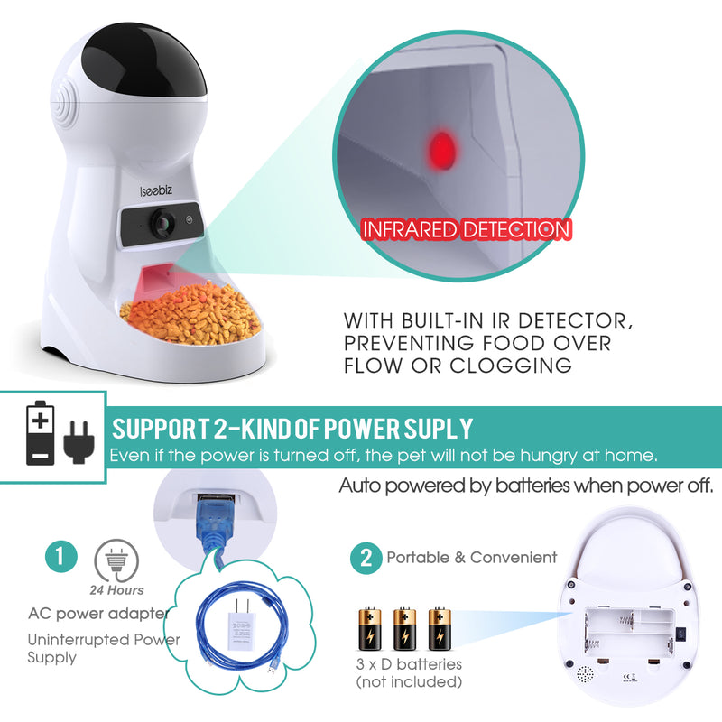 Smart Automatic Pet Feeder With Video Monitor