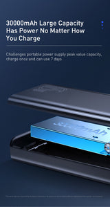 30000mAh Power Bank with 100W Charging Cable